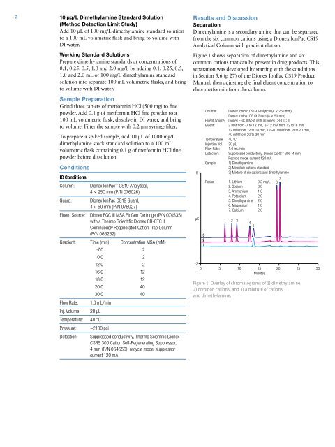 Determination of Dimethylamine in Metformin HCl Drug ... - Dionex