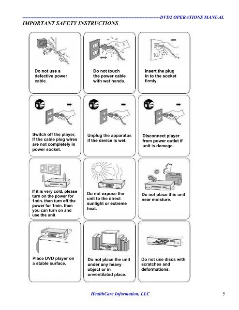 HCI DVD Player OPERATIONS MANUAL