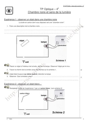 TP Optique – 4e Chambre noire et sens de la lumière