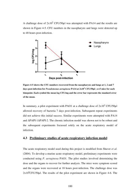 5 The role of quorum-sensing in the virulence of Pseudomonas ...