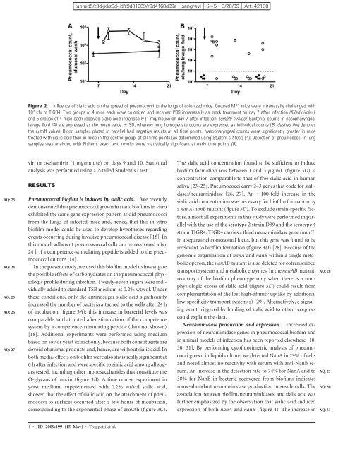 5 The role of quorum-sensing in the virulence of Pseudomonas ...