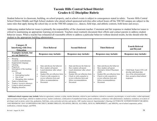 Taconic Hills Central School District Grades 6-12 Discipline Rubric