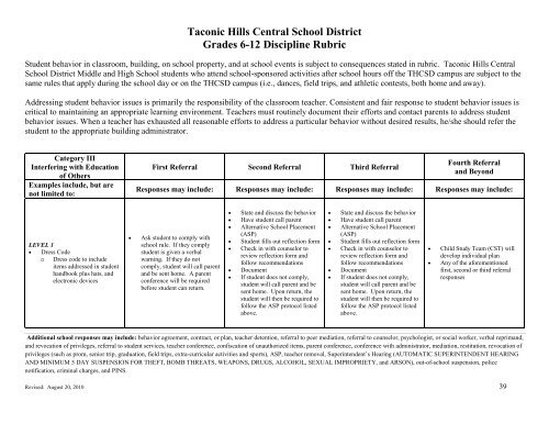 Taconic Hills Central School District Grades 6-12 Discipline Rubric