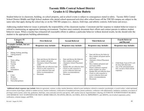 Taconic Hills Central School District Grades 6-12 Discipline Rubric