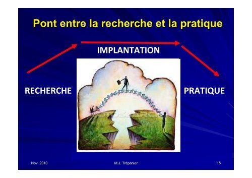 Implantation de l'auscultation intermittenteâ¦ - Association pour la ...