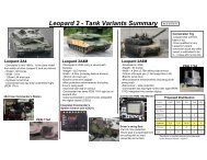 Leopard 2 - Tank Variants Summary