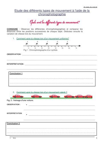 Activ - Les différents types de mouvements