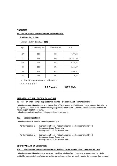 NOTULEN VAN HET COLLEGE VAN BURGEMEESTER EN ...