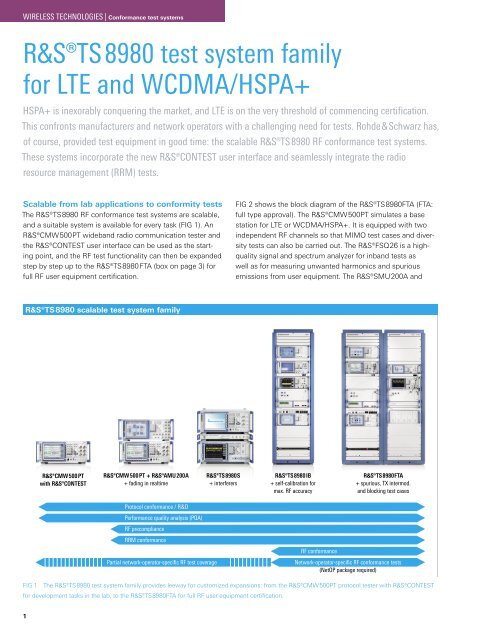 R&SÂ®TS8980 test system family for LTE and WCDMA/HSPA+