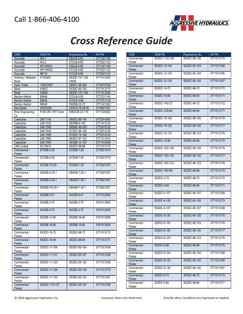 Cross Reference Guide - Aggressive Hydraulics