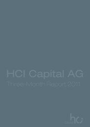 HCI Capital AG