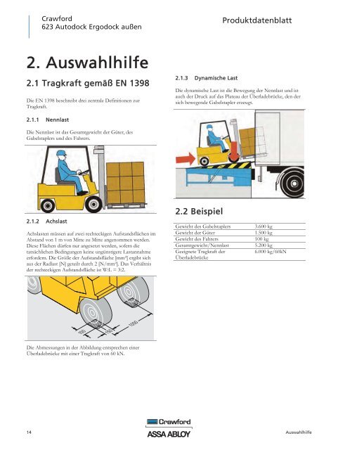 Produktdatenblatt - Crawford hafa GmbH