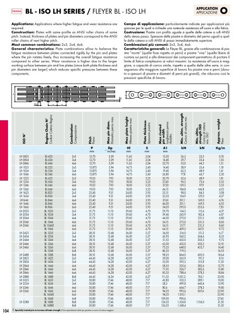 Catalogo Generale Industrial - Regina