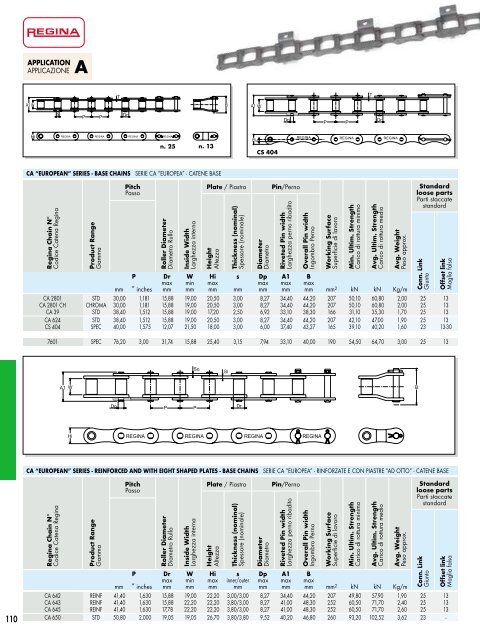 Catalogo Generale Industrial - Regina