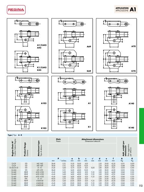 Catalogo Generale Industrial - Regina