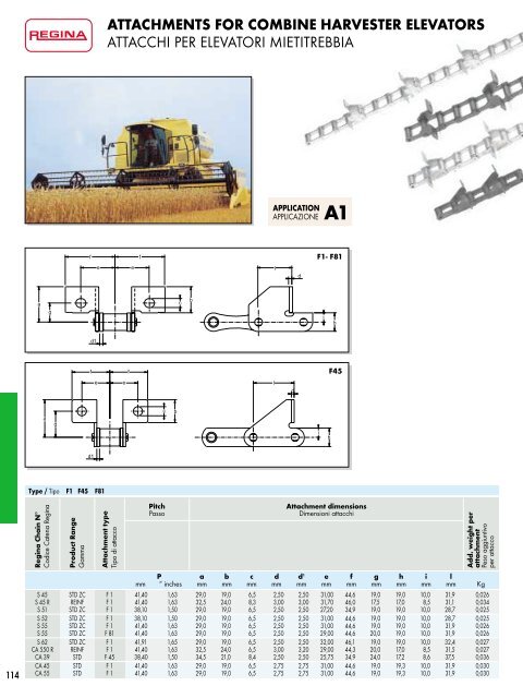 Catalogo Generale Industrial - Regina