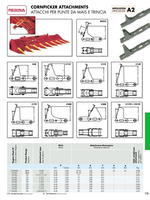 Catalogo Generale Industrial - Regina