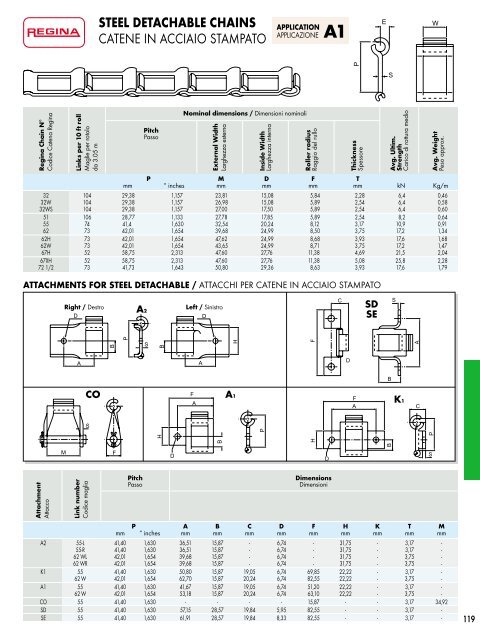 Catalogo Generale Industrial - Regina