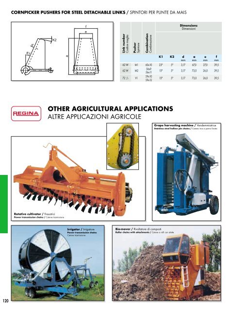 Catalogo Generale Industrial - Regina