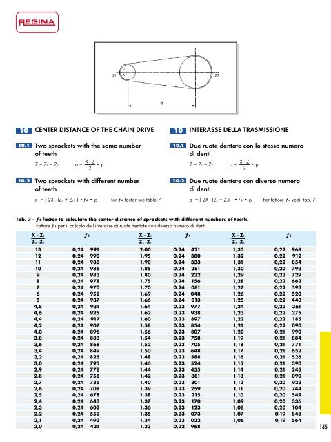 Catalogo Generale Industrial - Regina