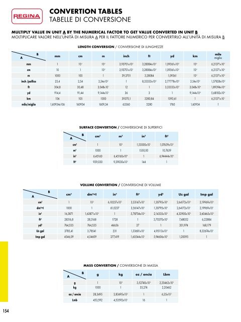 Catalogo Generale Industrial - Regina