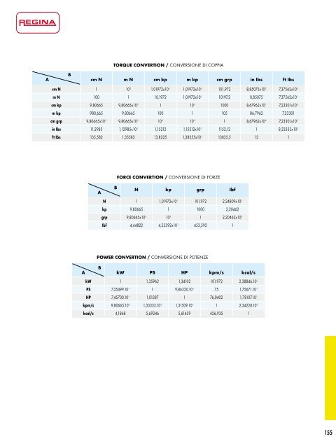 Catalogo Generale Industrial - Regina