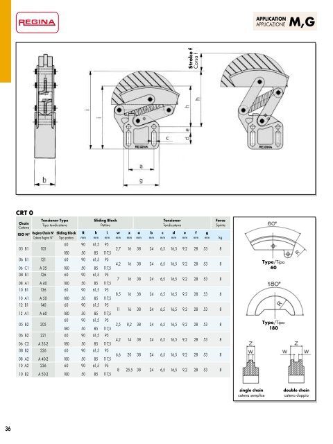 Catalogo Generale Industrial - Regina