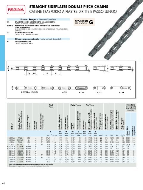 Catalogo Generale Industrial - Regina