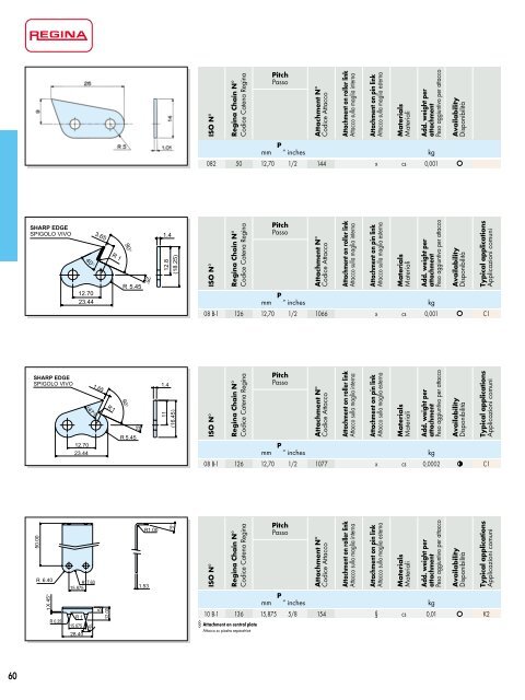 Catalogo Generale Industrial - Regina