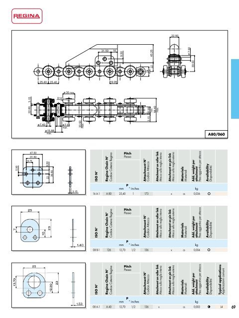 Catalogo Generale Industrial - Regina