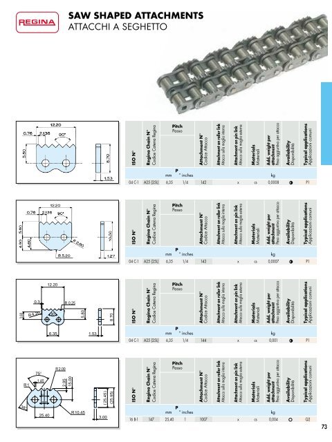 Catalogo Generale Industrial - Regina