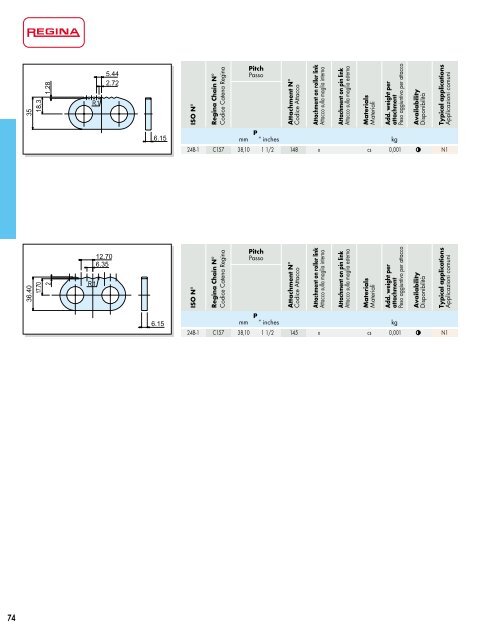 Catalogo Generale Industrial - Regina