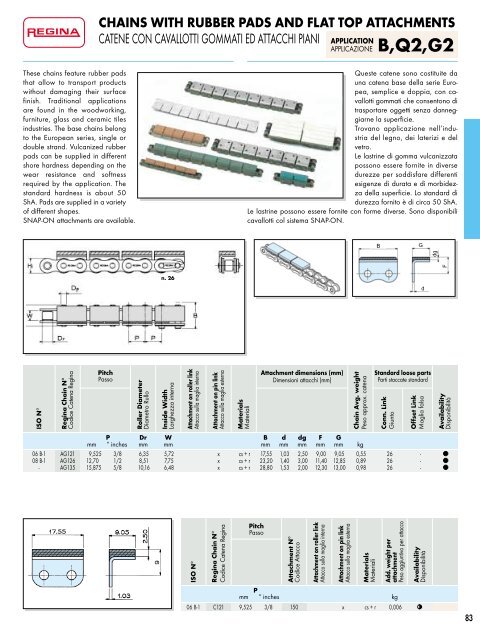 Catalogo Generale Industrial - Regina