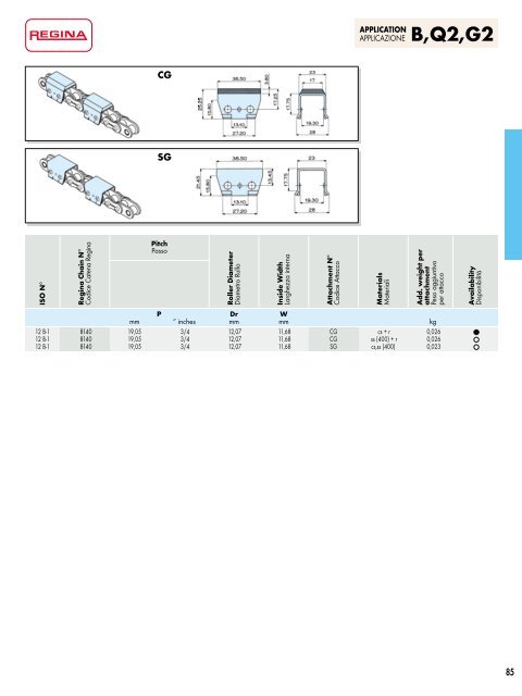 Catalogo Generale Industrial - Regina