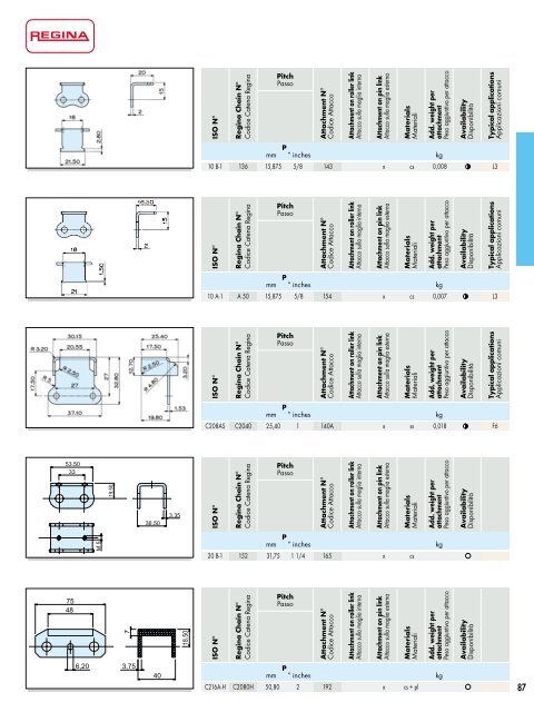 Catalogo Generale Industrial - Regina