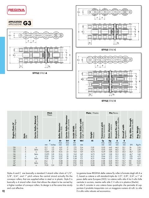 Catalogo Generale Industrial - Regina