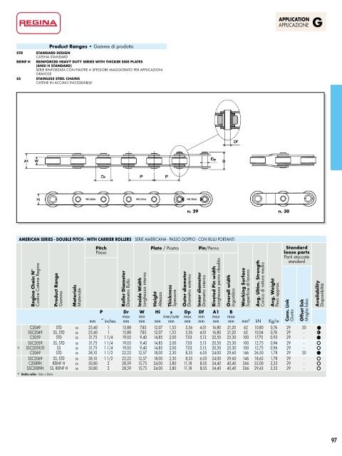 Catalogo Generale Industrial - Regina