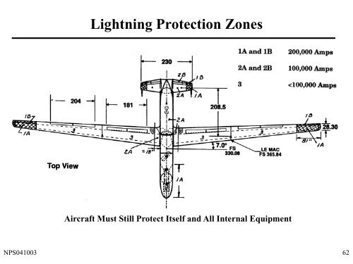 A Study of a Reconnaissance Surveillance Vehicle