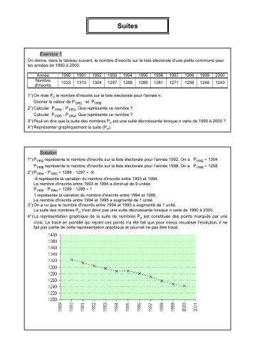 Exercices - Les suites - Smeno