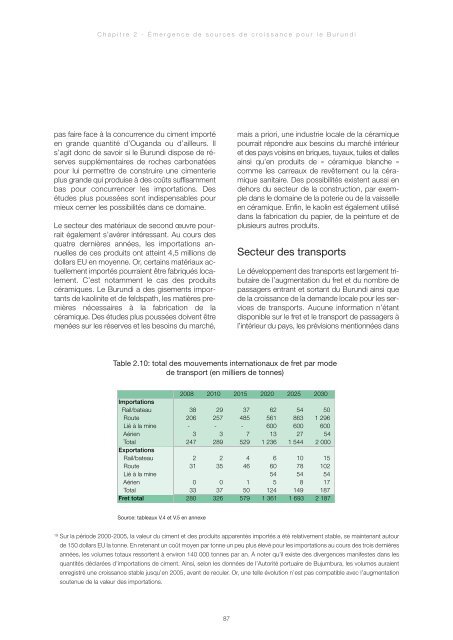 Un plan d'action pour les infrastructures au Burundi - Rapport complet v1.2