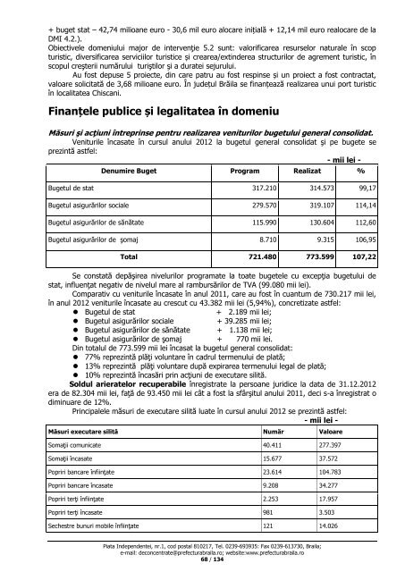 detalii - Prefectura Braila