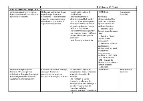 INSTITUÅ¢IA PREFECTULUI JUDEÅ¢UL BRÄILA - Prefectura Braila