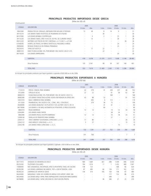 Cuarto trimestre - Centro de DocumentaciÃ³n FONACIT