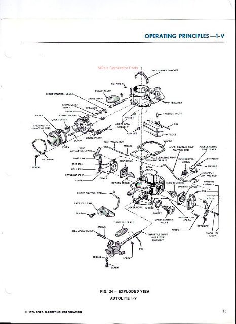 Mike's Carburetor Parts - Mikes Carburetor Parts