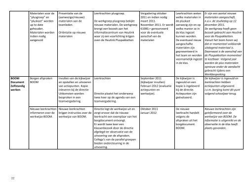 1 Voorwoord Met deze schoolgids willen we u, de ouders/verzorgers ...