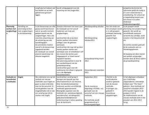 1 Voorwoord Met deze schoolgids willen we u, de ouders/verzorgers ...