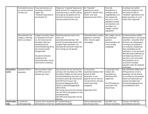 1 Voorwoord Met deze schoolgids willen we u, de ouders/verzorgers ...