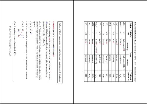 CHEMIE_I_priklady.pdf