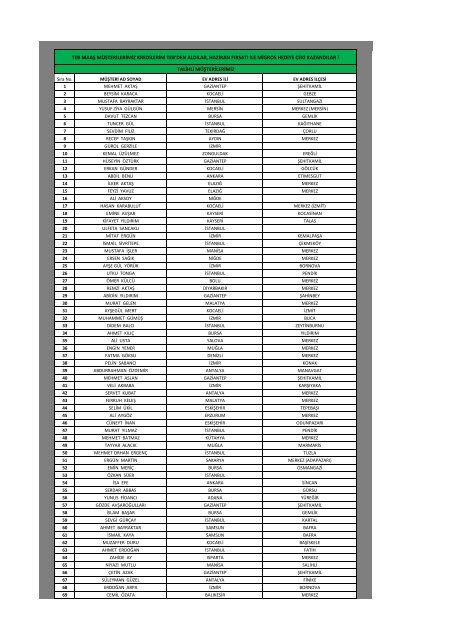 TEB MAAÅ MÃÅTERÄ°LERÄ°MÄ°Z KREDÄ°LERÄ°NÄ° TEB'DEN ... - Teb.com