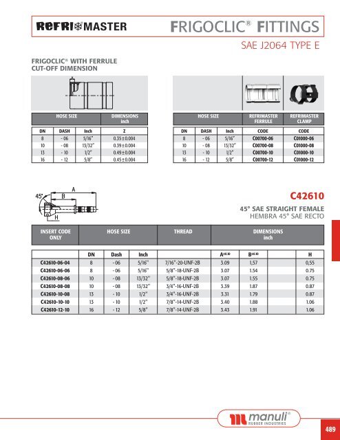 refrigeration fittings